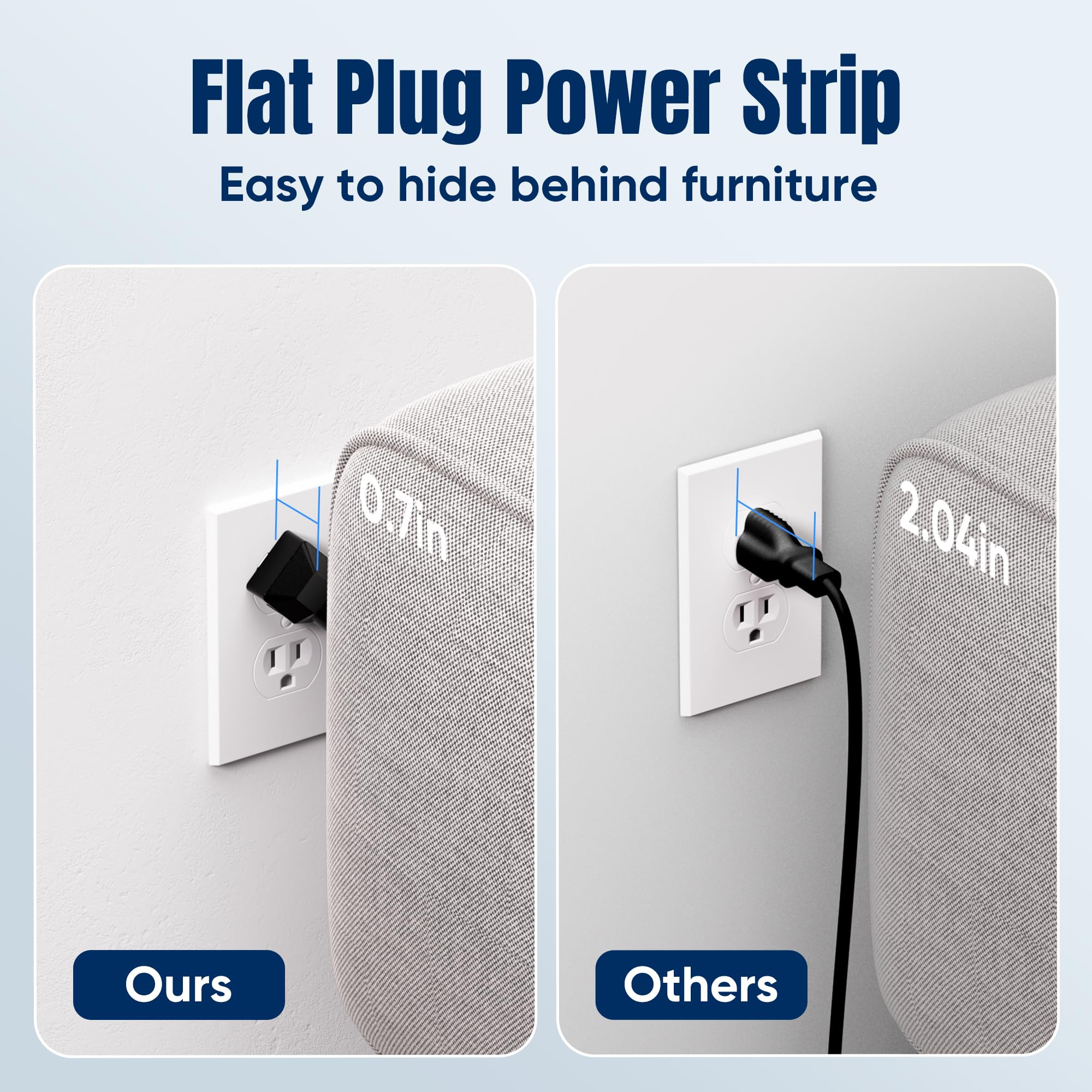 JouleLoom 6 FT Flat Plug Surge Protector Power Strip,11 Multiple AC Outlets with 6 USB Ports (2 USB C), 6 Feet Extension Cord, 1250W/10A, One Touch Switch Button, 17 in 1 Compact powerstrip - Something DifferentJouleLoomB0D3Y38XHN